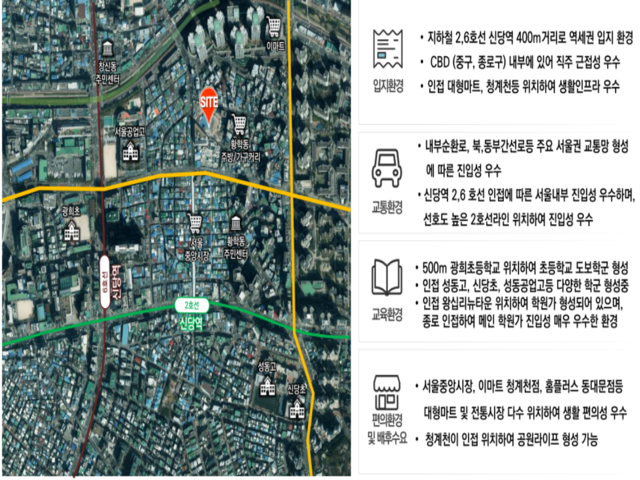입지.png